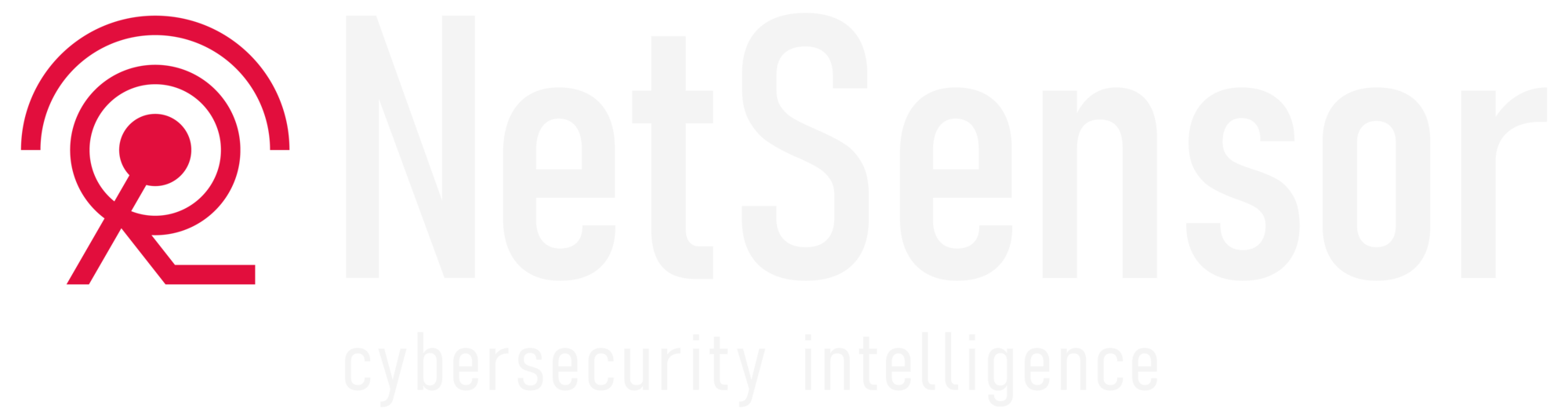 AppSensor